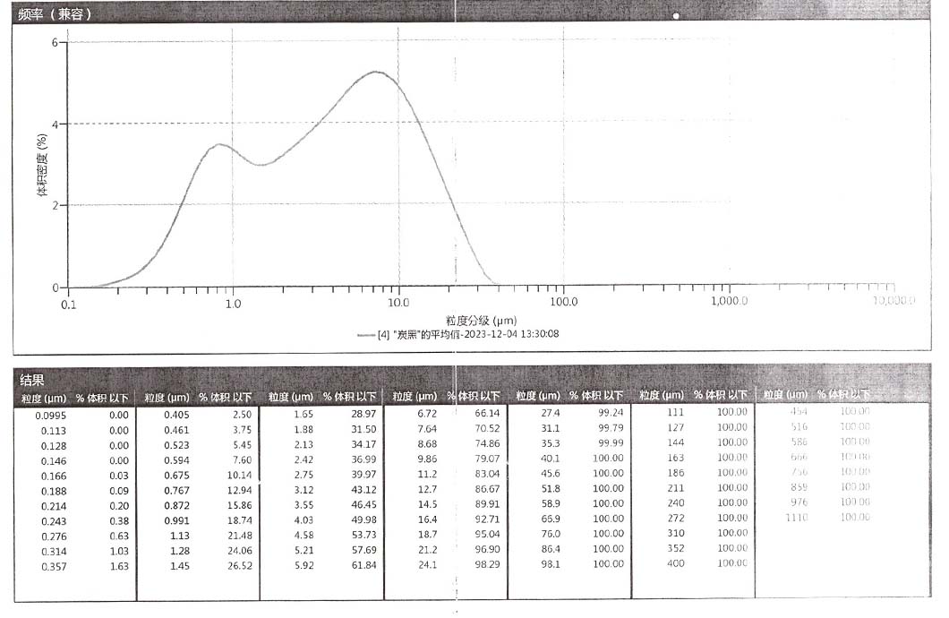 山東開元潤豐環(huán)?？萍加邢薰?/></p>
			</div>
	</div>
	<div   id=