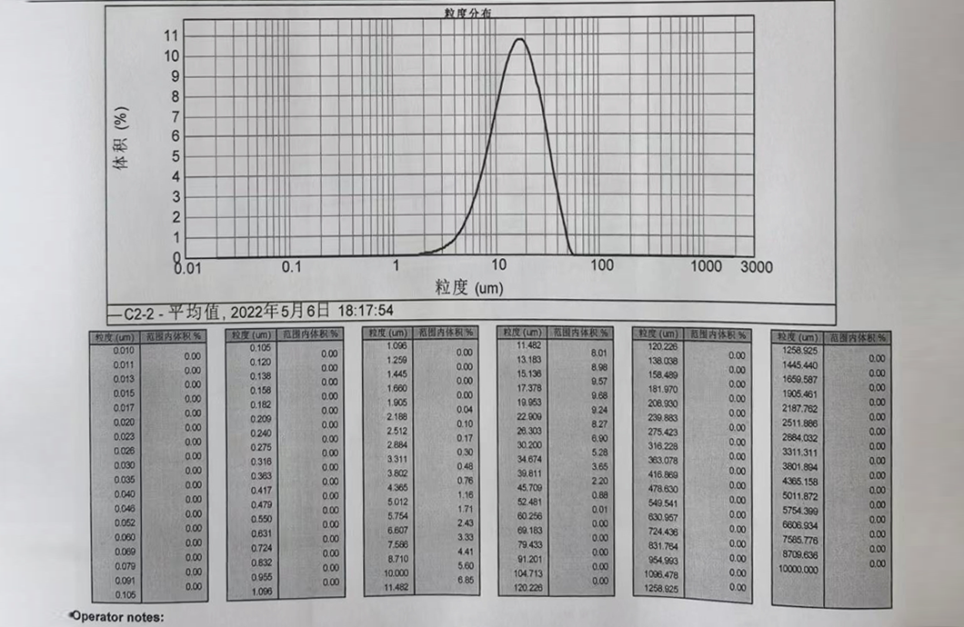 湖北潛江某電池原料生產(chǎn)現(xiàn)場11